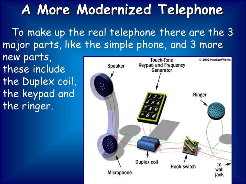A More Modernized Telephone    To make up the real telephone there